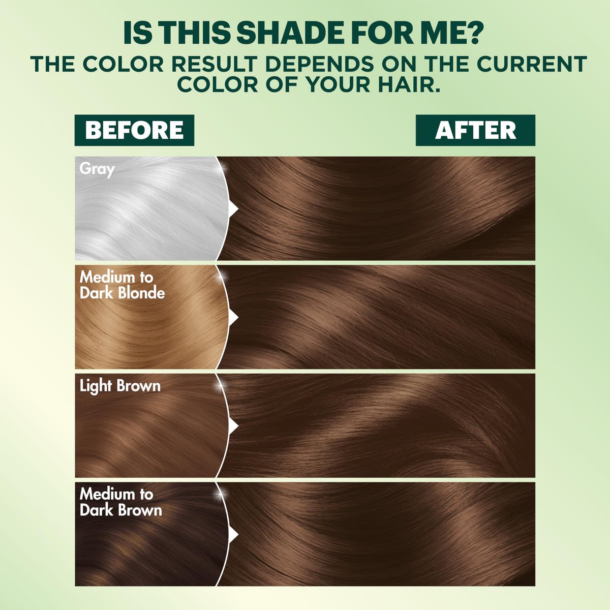 Garnier Nutrisse after-color conditioner tube