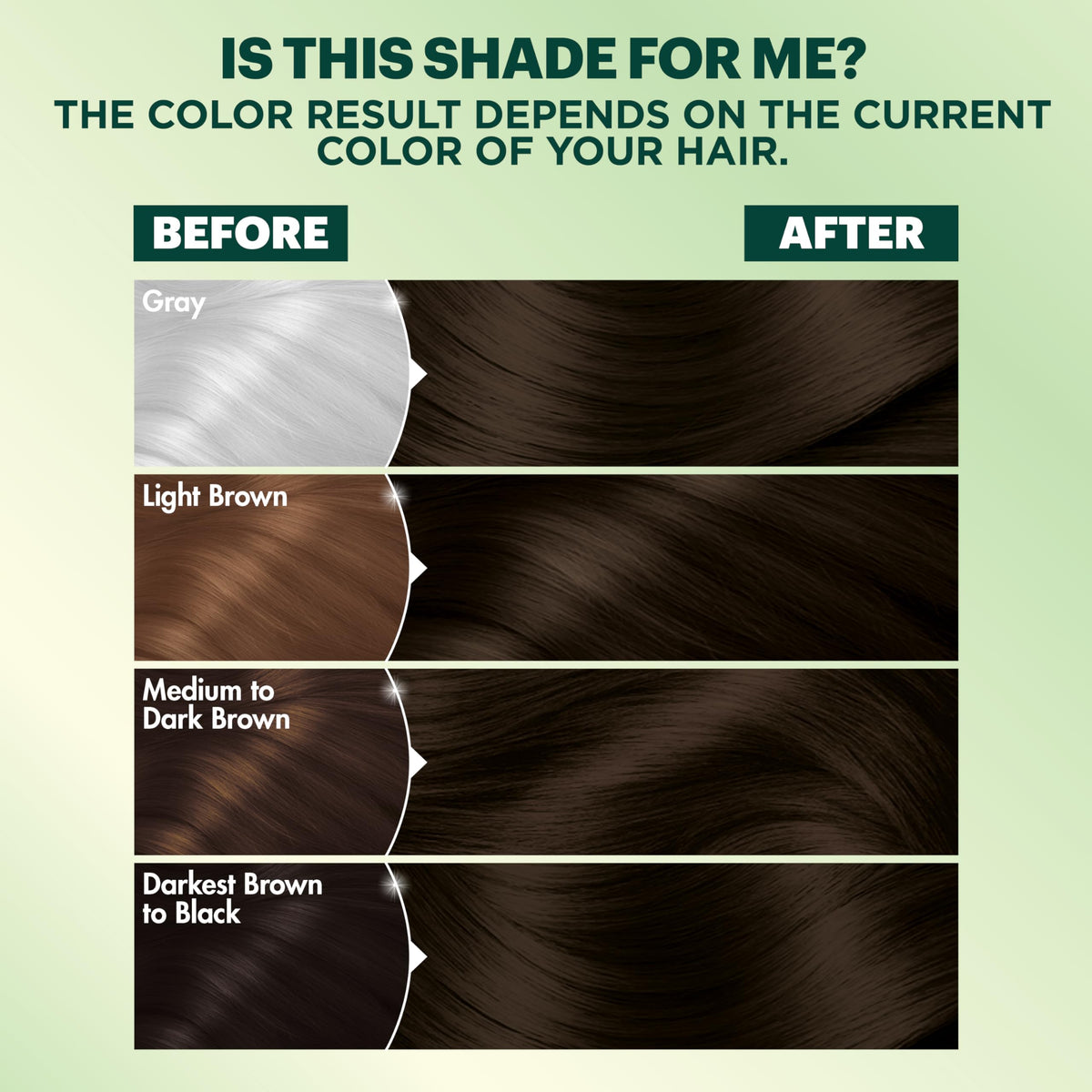 Garnier Nutrisse after-color conditioner tube