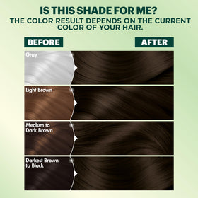 Garnier Nutrisse after-color conditioner tube