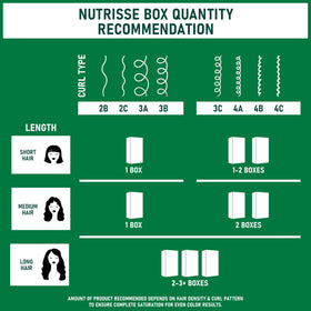 Garnier Nutrisse after-color conditioner tube