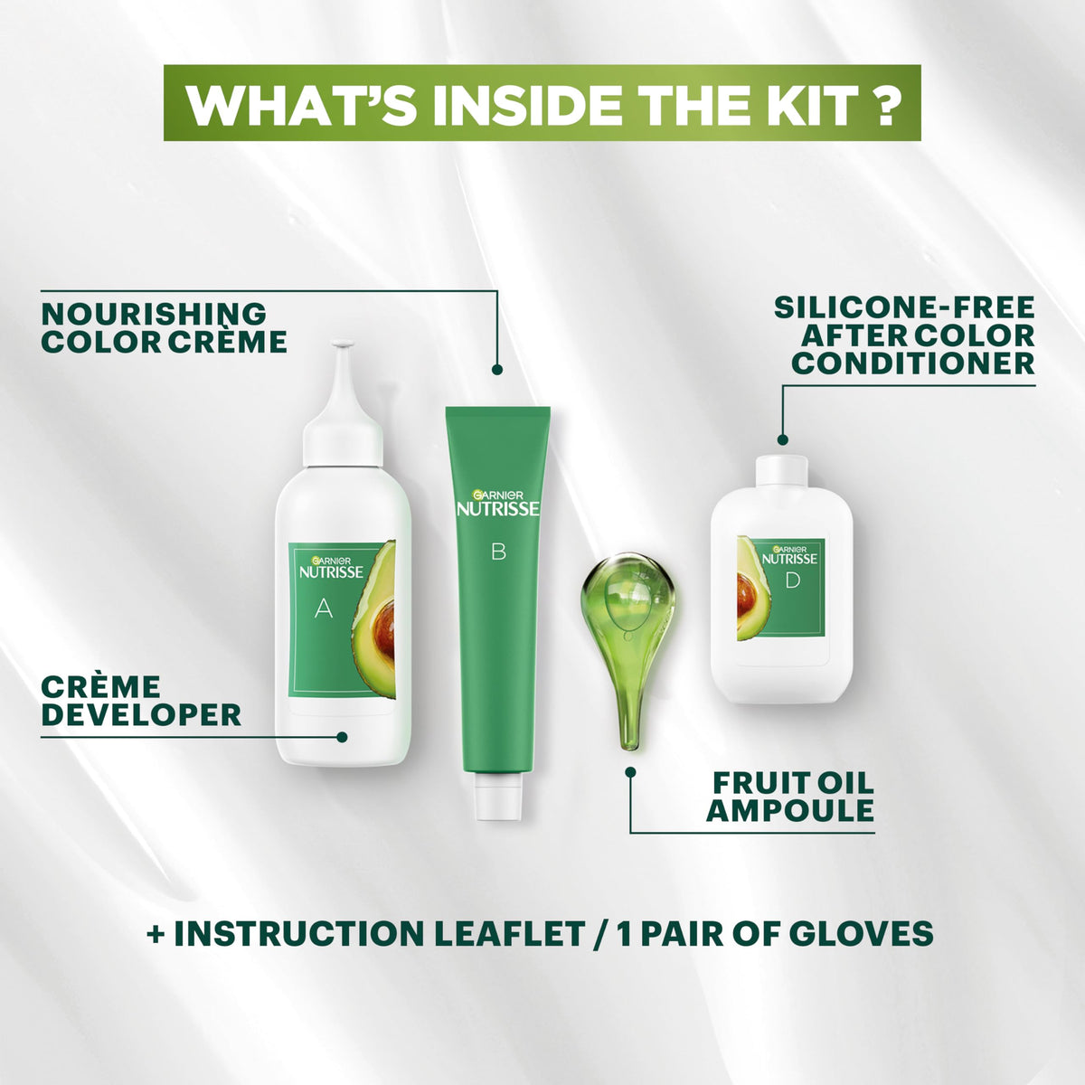 Garnier Nutrisse hair color instructions booklet