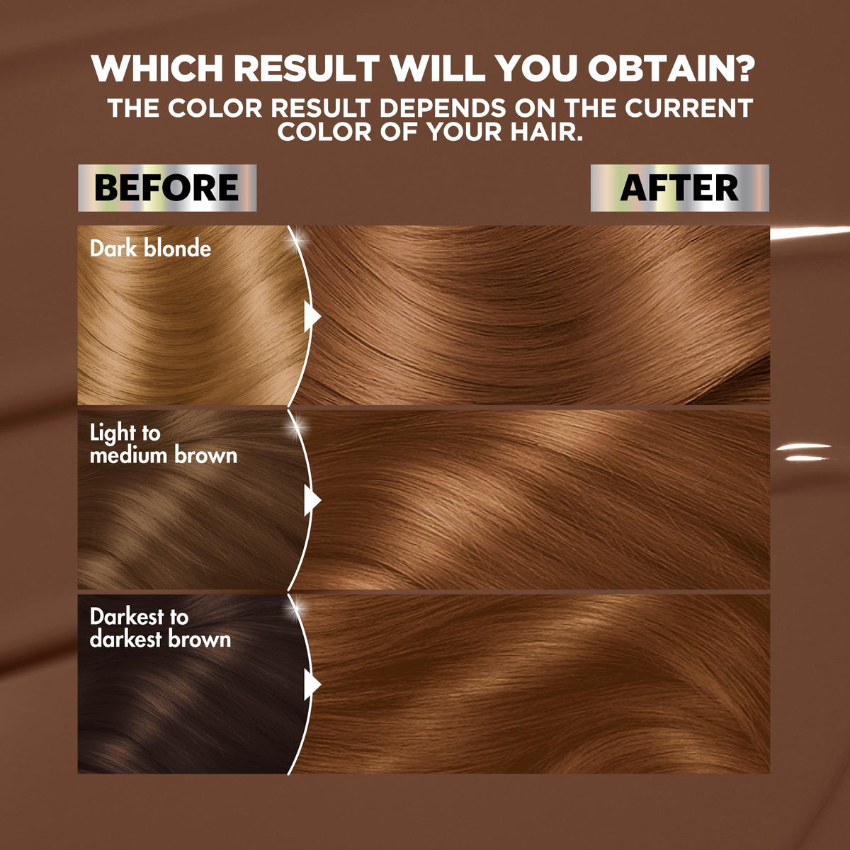 Garnier Nutrisse hair dye application process with gloves and instructions