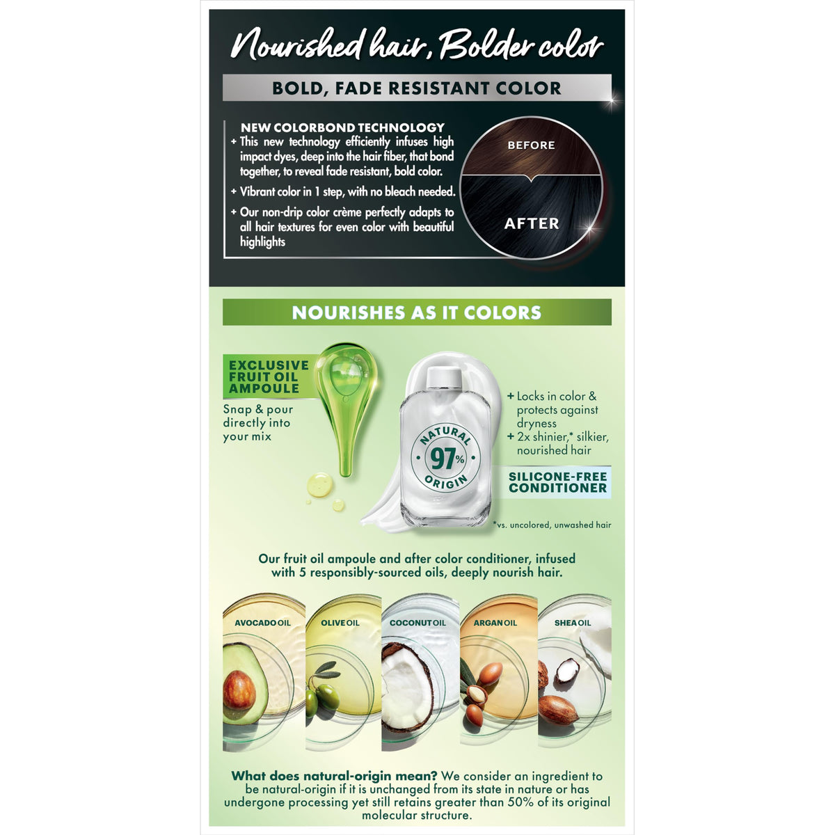 Garnier Nutrisse hair dye ingredients list on packaging