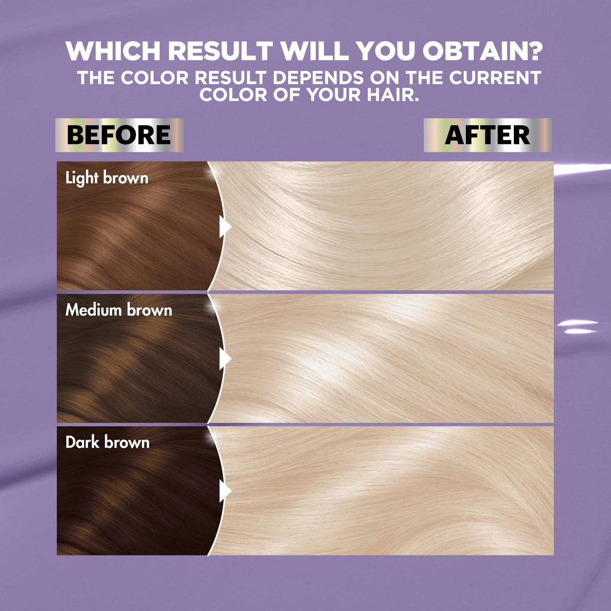Garnier Nutrisse Ultra Color Hair Dye application instructions included in the kit