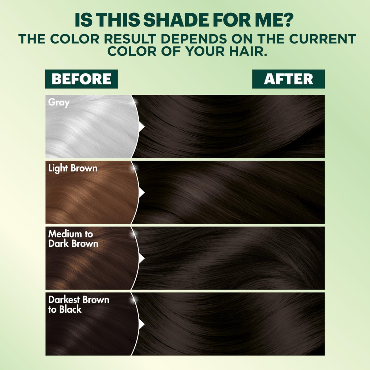Garnier Nutrisse Ultra Coverage Hair Color after application showing vibrant results