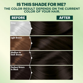 Garnier Nutrisse Ultra Coverage Hair Color after application showing vibrant results