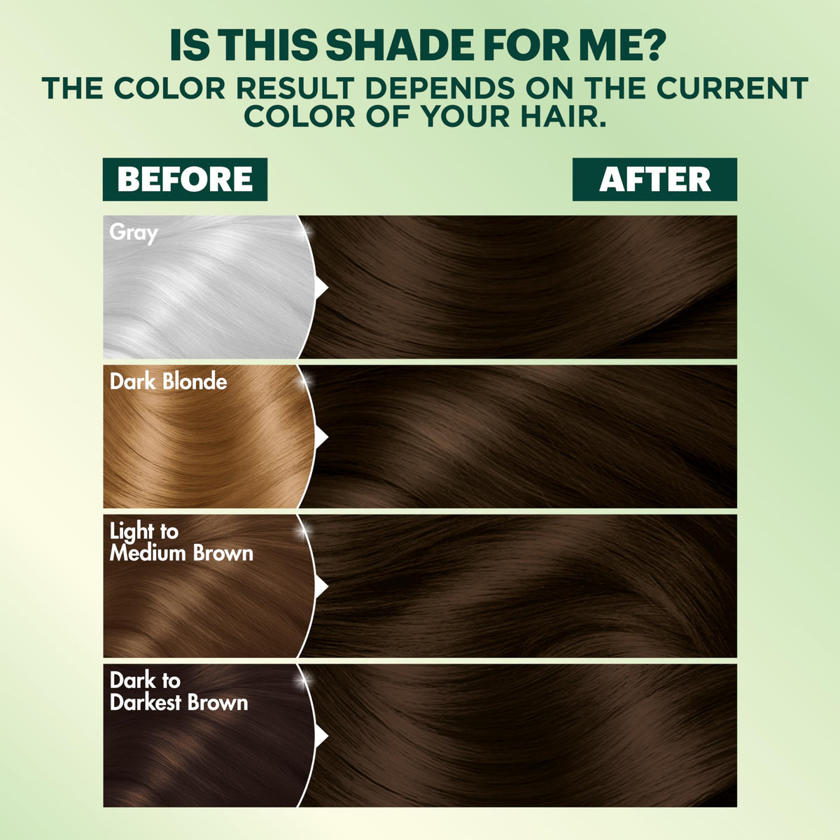 Garnier Nutrisse Ultra Coverage Hair Color packaging side view