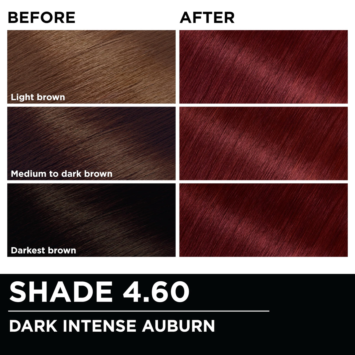 Garnier Olia 4.60 Dark Intense Auburn hair swatch