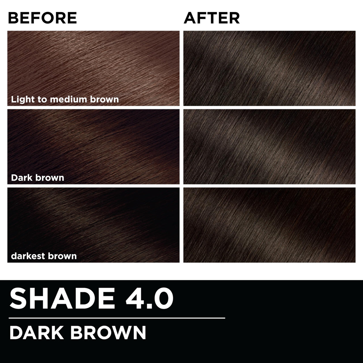 Garnier Olia color results on model
