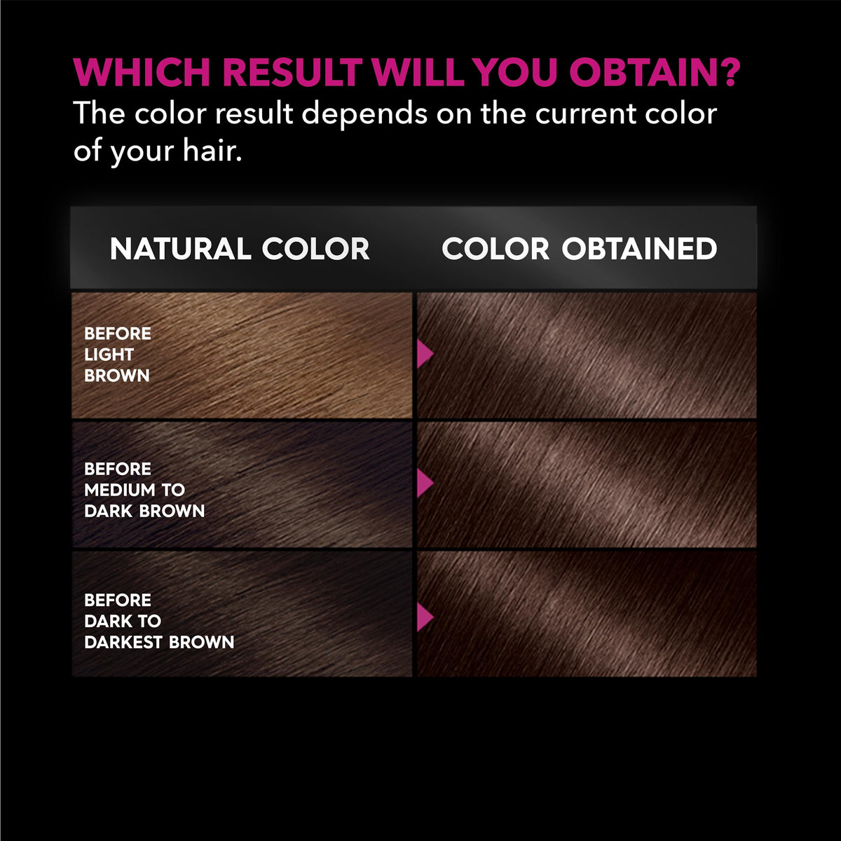 Garnier Olia Dark Soft Mahogany 4.15 ingredients list