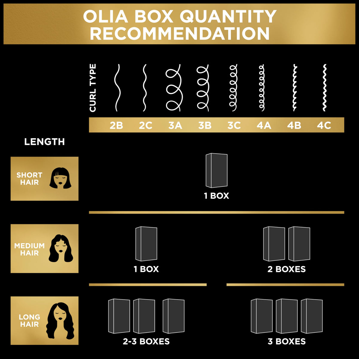 Garnier Olia gloves and instruction sheet included
