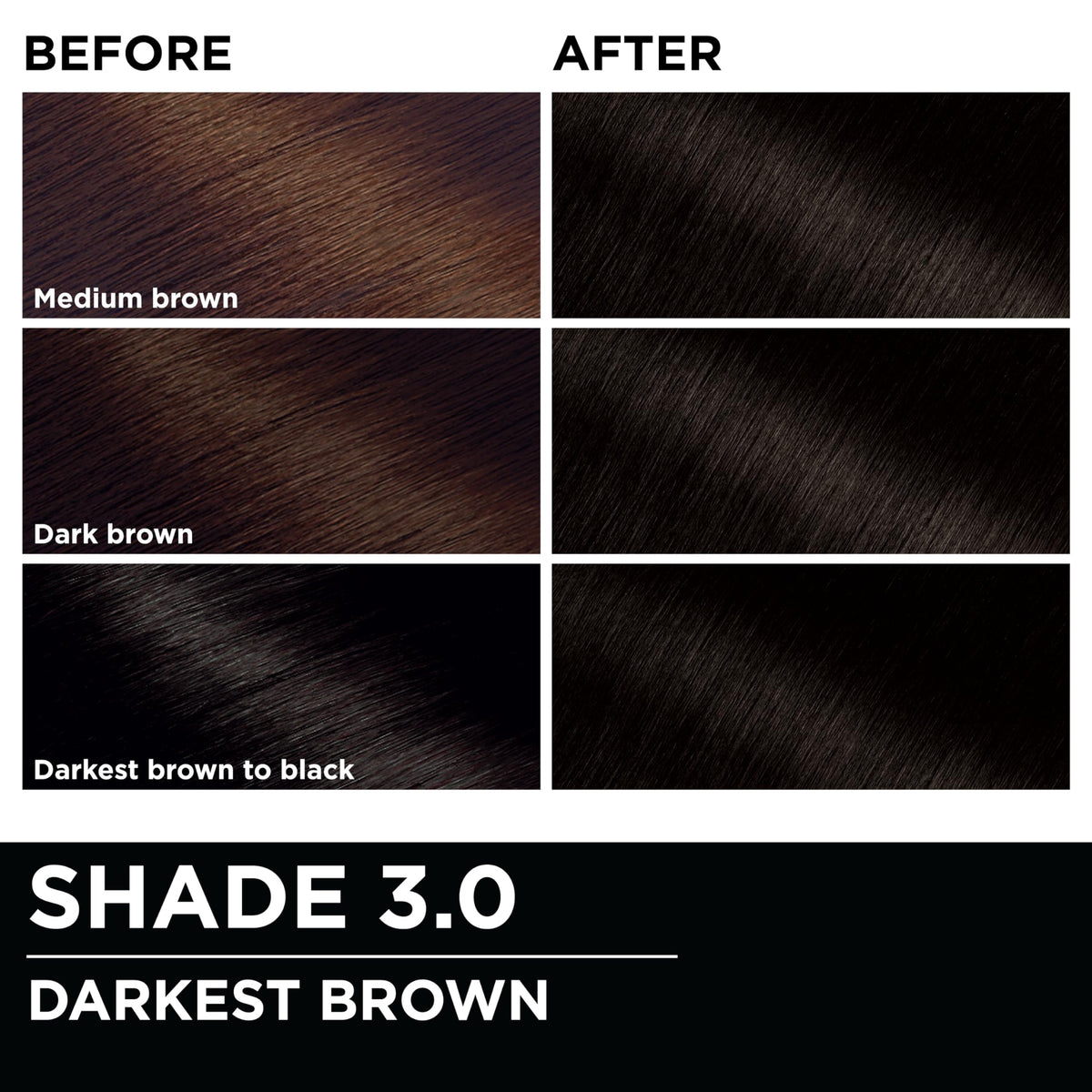 Garnier Olia Hair Color 3.0 Darkest Brown application process step