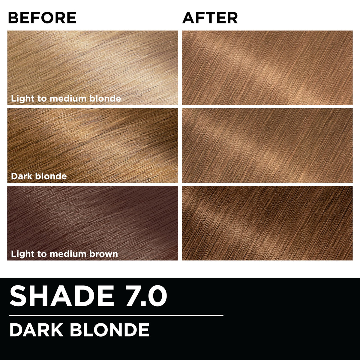 Garnier Olia Hair Color 7.0 Dark Blonde gloves included