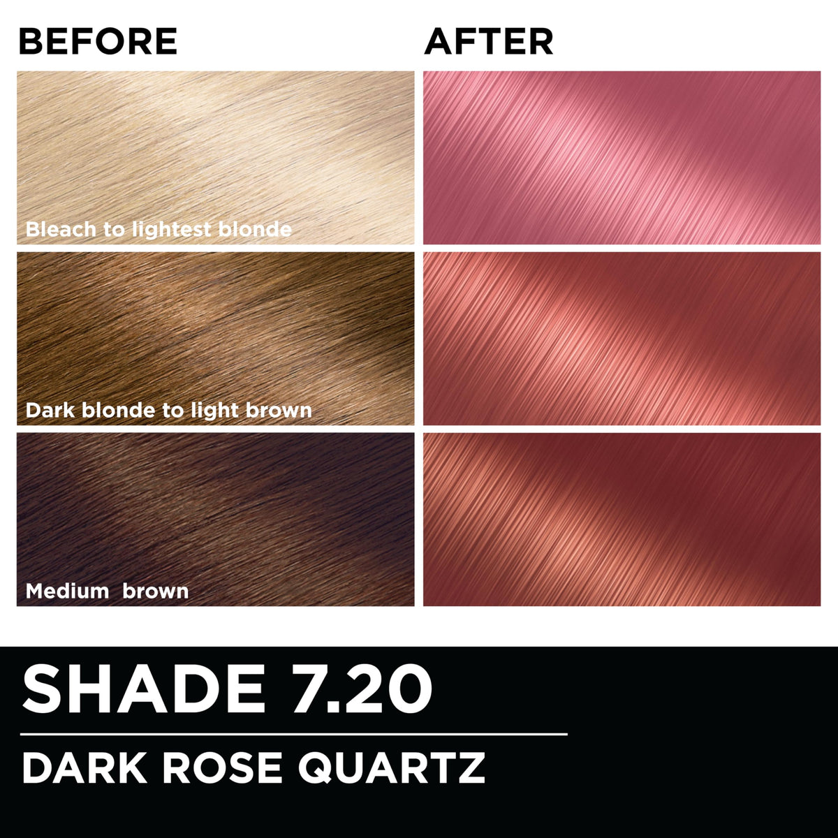 Garnier Olia Hair Color 7.20 Dark Rose Quartz after-color conditioner