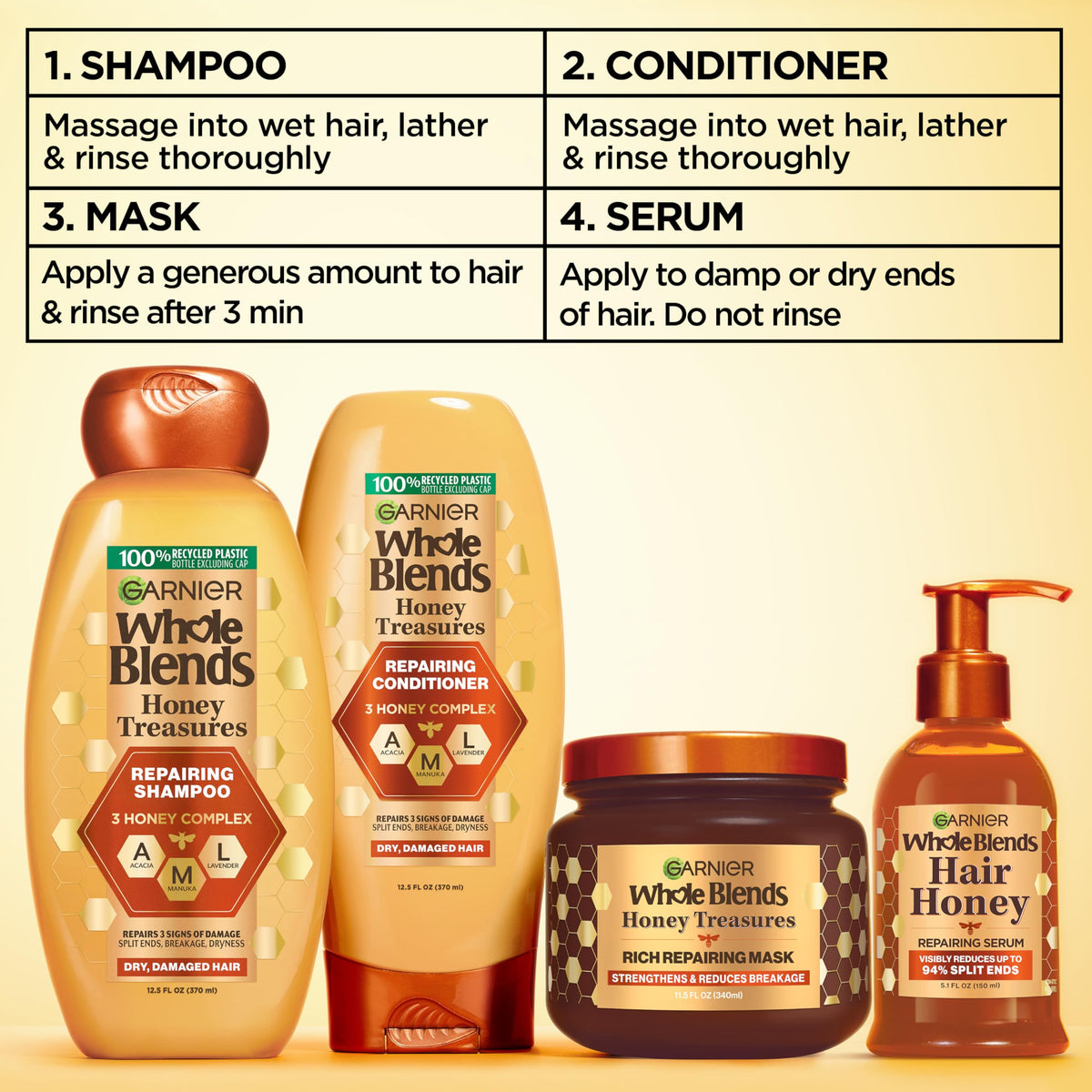 Garnier Whole Blends Honey Treasures Shampoo 2 count packaging