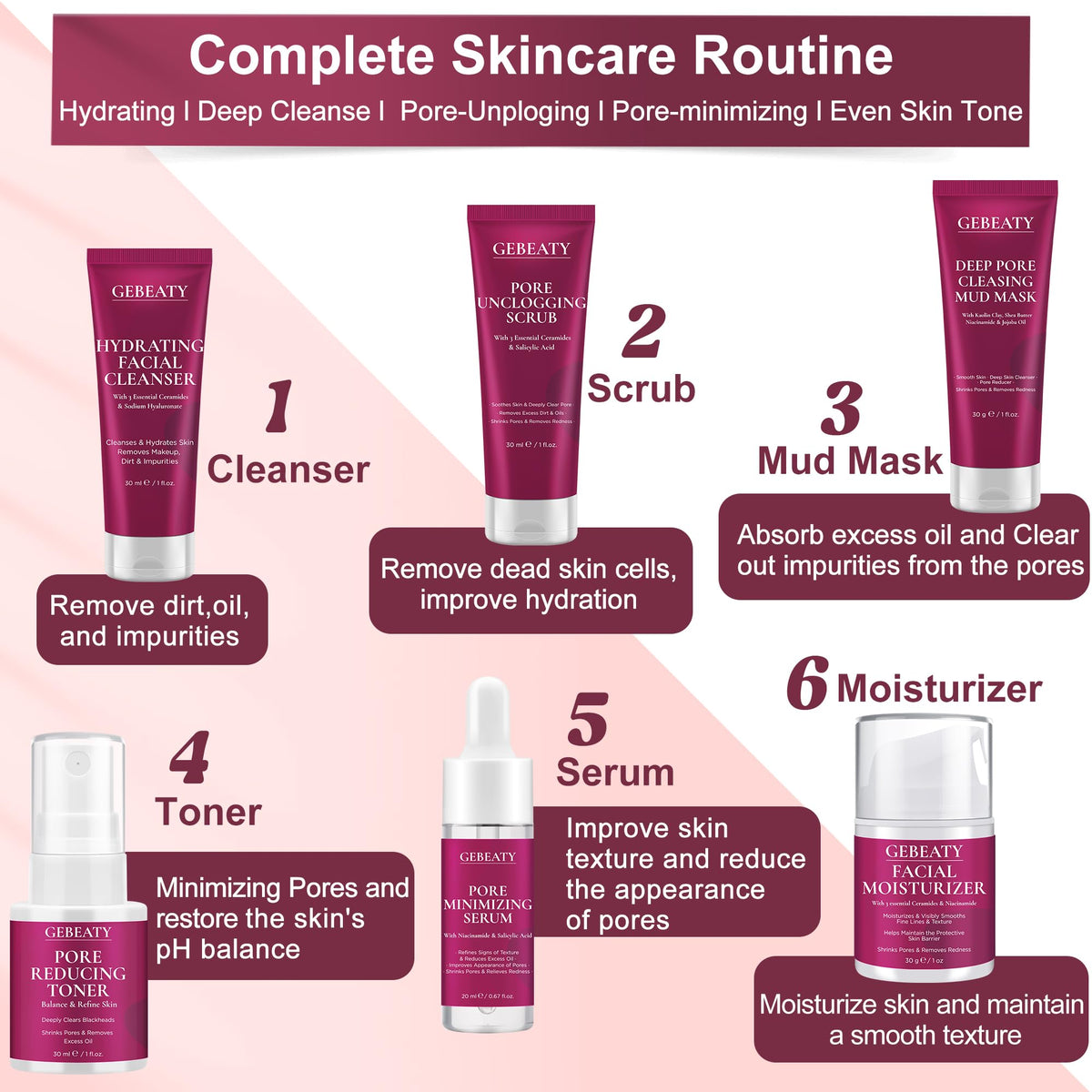 GEBEATY moisturizing cream jar