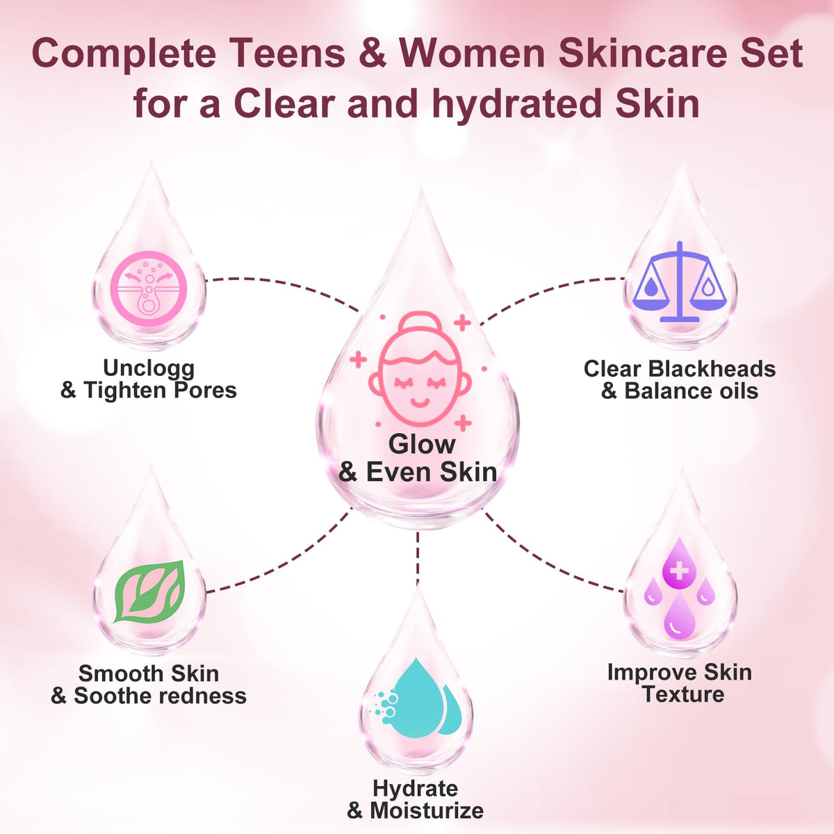 GEBEATY water based cleanser bottle