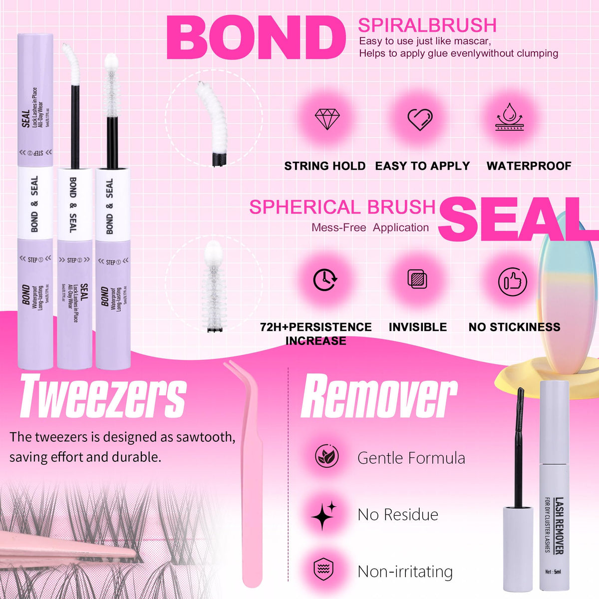 Geeneiya lash clusters kit contents displayed