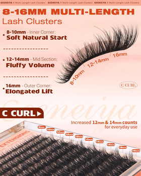 Geeneiya waterproof lash bond and seal included