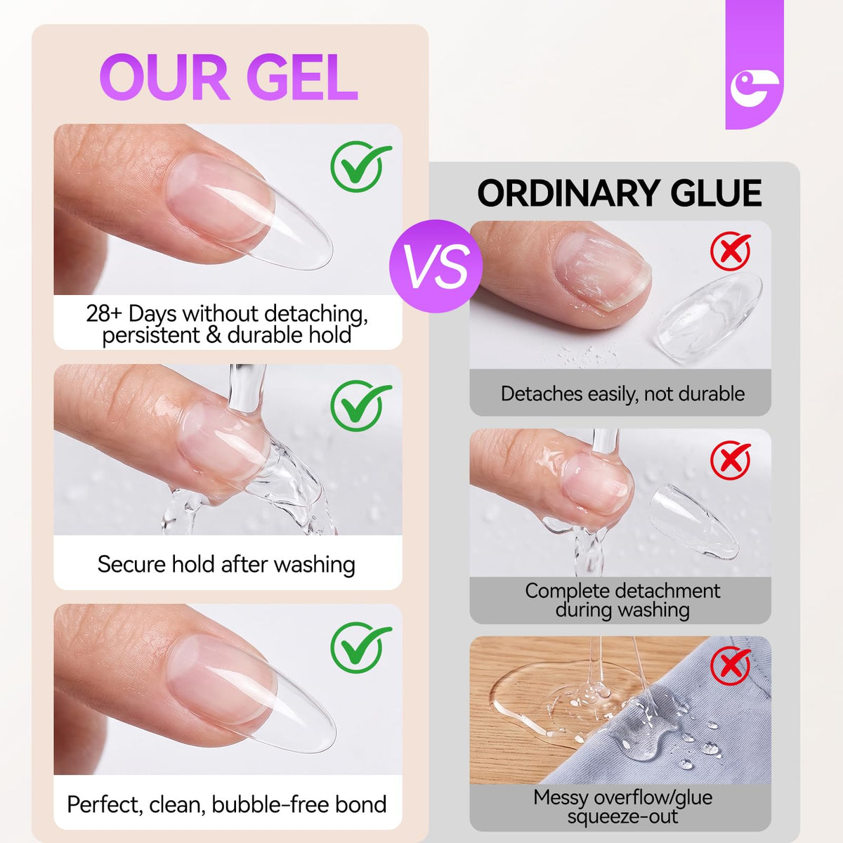 gelike ec Gel Nail Glue 6-in-1 multifunctional features