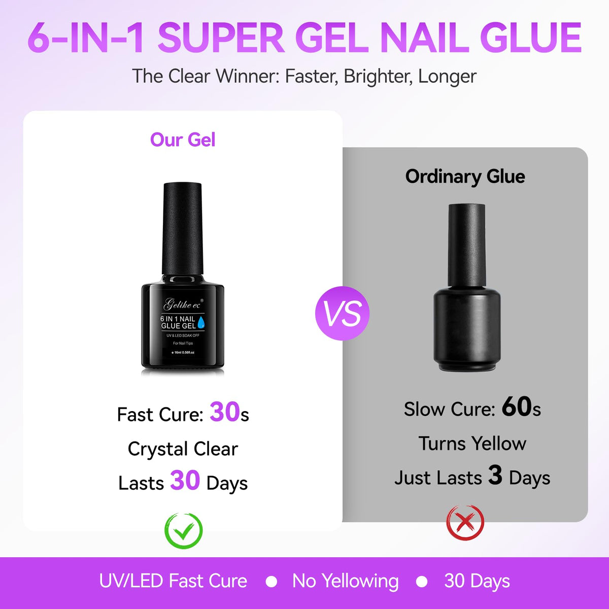 gelike ec UV Nail Glue Gel 32ML on nail art display
