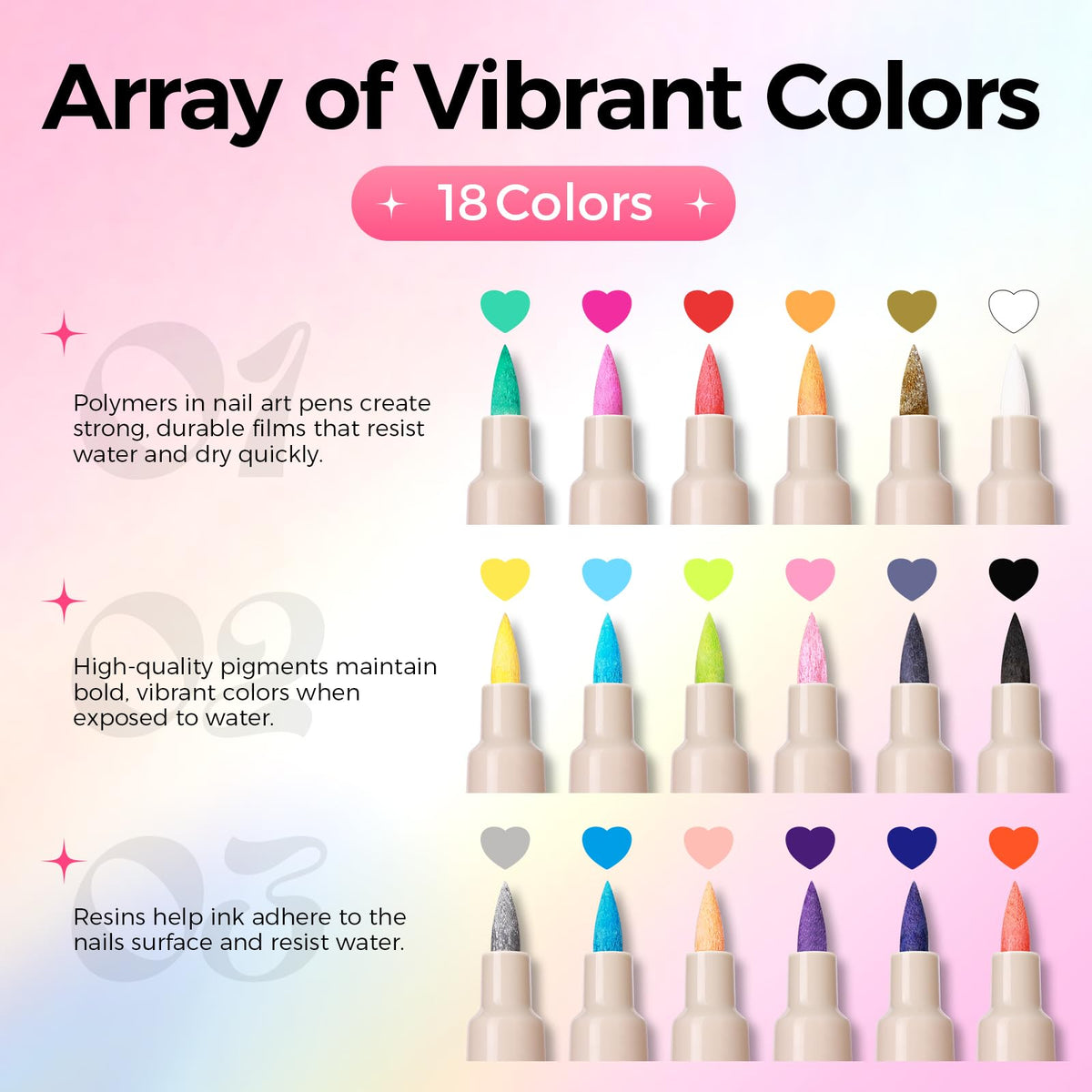 GELLAKTIK Nail Art Pens set packaging
