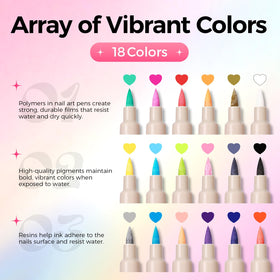 GELLAKTIK Nail Art Pens set packaging