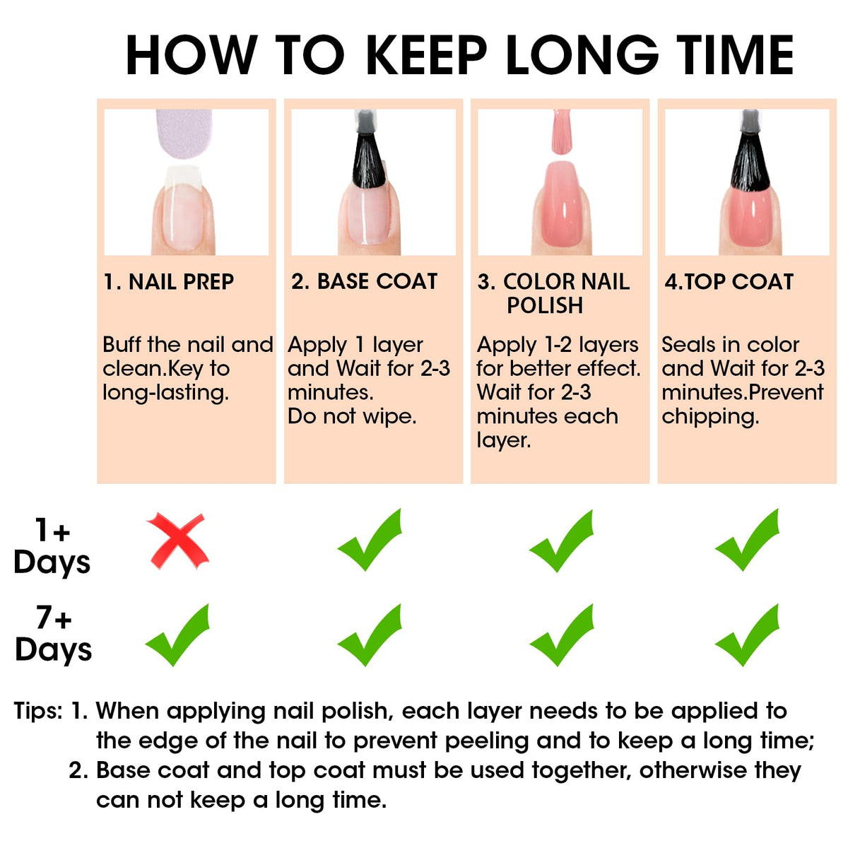 GELLEN 4 In 1 Clear Nail Polish Base Coat close-up of texture