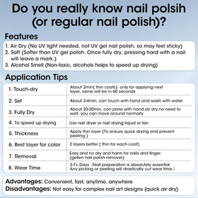 GELLEN 4 In 1 Clear Nail Polish Base Coat on a nail wheel
