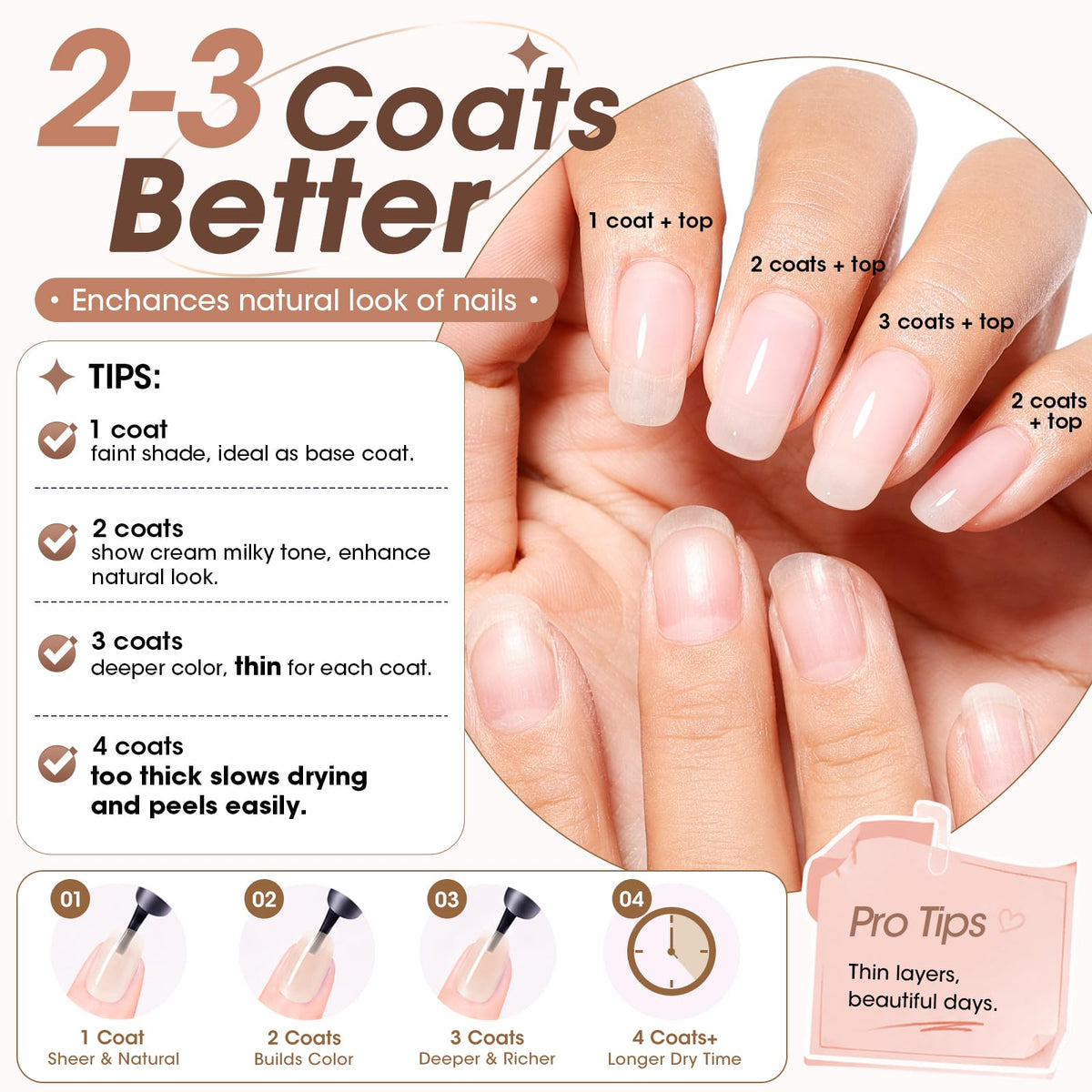 GELLEN 4 In 1 Clear Nail Polish Base Coat swatch on nails