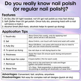 GELLEN Clear Base Coat Nail Polish in a beauty routine