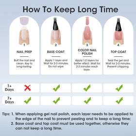 GELLEN Clear Base Coat Nail Polish packaging details