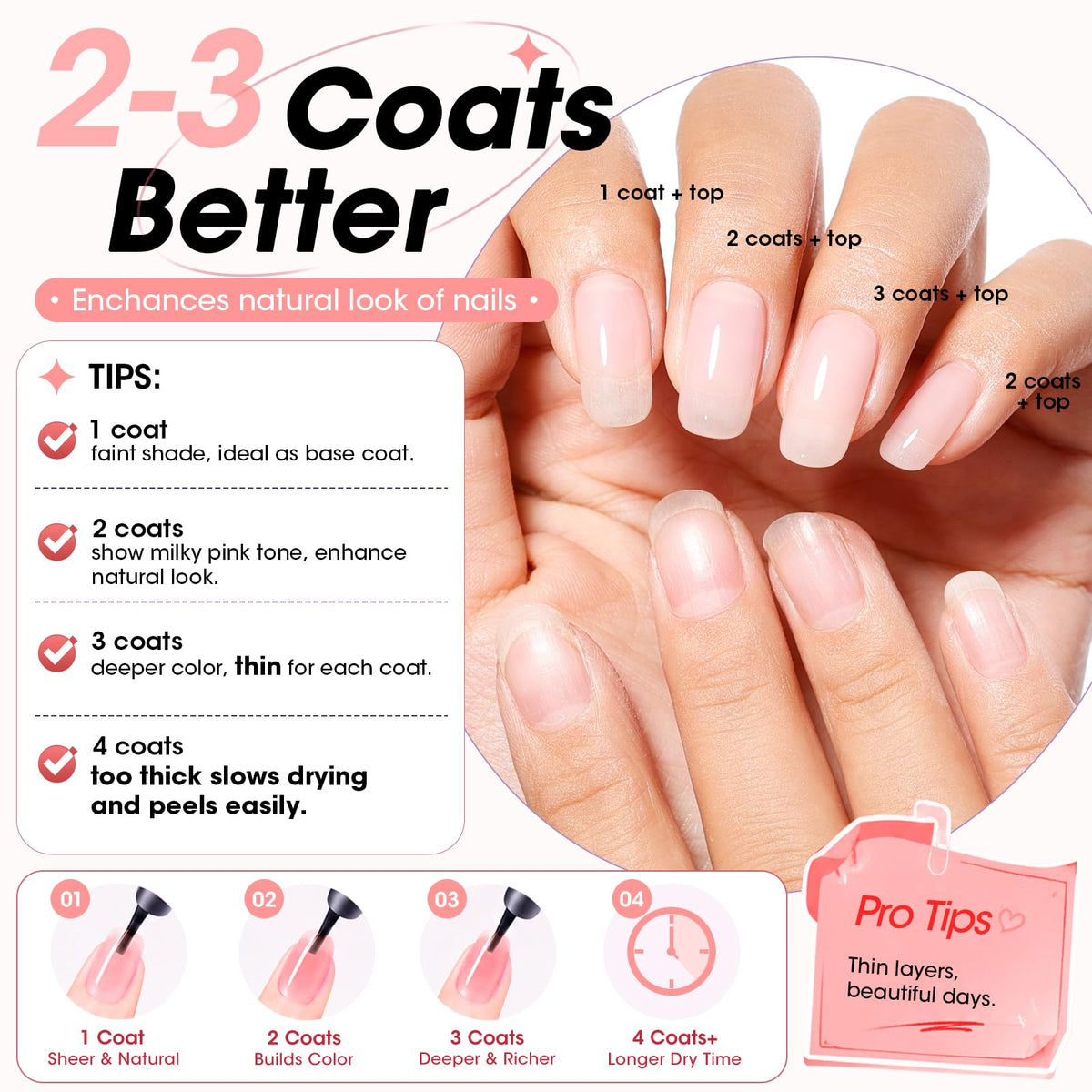 GELLEN Clear Nail Polish Base Coat on a nail with a natural finish