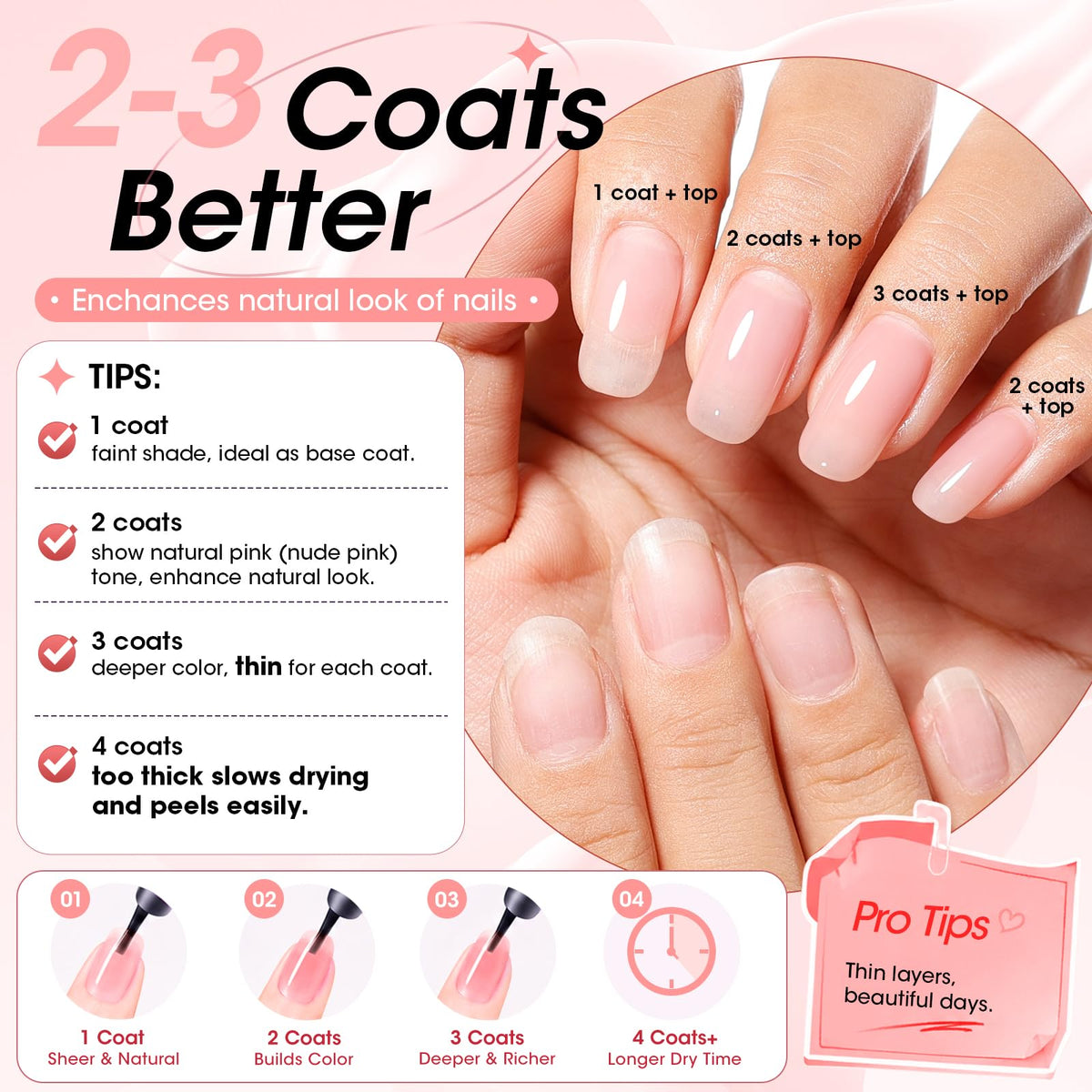 GELLEN Clear Nail Polish Base Coat packaging details
