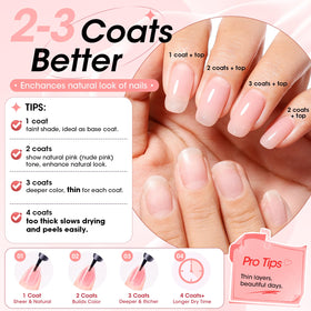 GELLEN Clear Nail Polish Base Coat packaging details