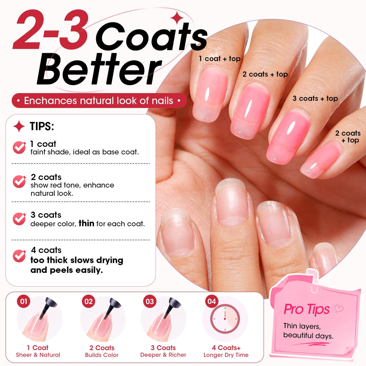 GELLEN Clear Nail Polish Base Coat packaging display