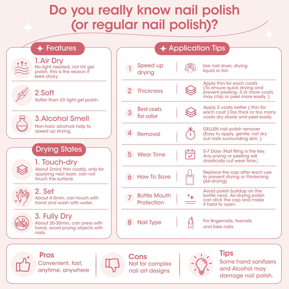 GELLEN Clear Nail Polish Base Coat Pink Tint with nail tools