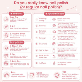 GELLEN Clear Nail Polish Base Coat showing quick drying feature