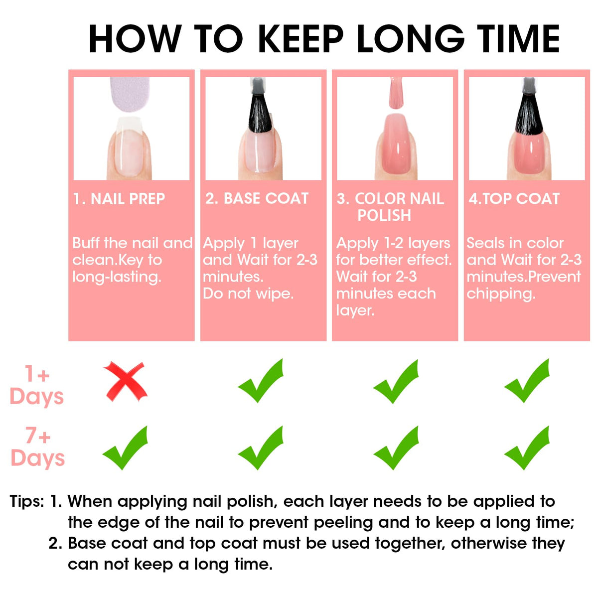 GELLEN Clear Nail Polish Base Coat with other nail products