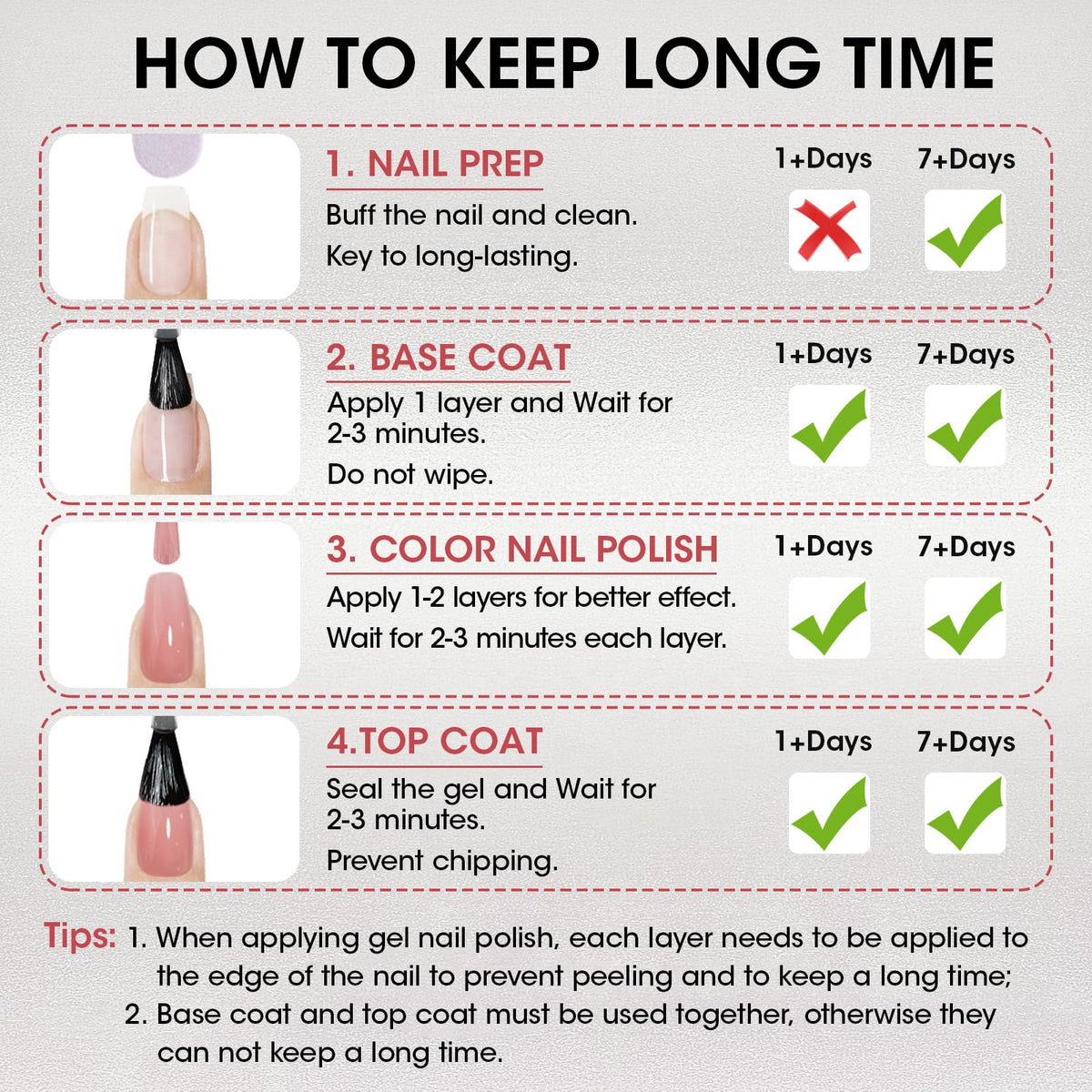 GELLEN Matte Top Coat with various nail polish colours