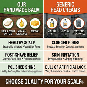 Generic Bald Head Balm being applied on a scalp