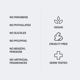 Geologie Acne Control Body Wash label details