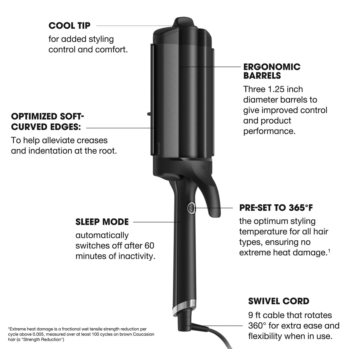 ghd Wave Triple Barrel Hair Waver showing three barrels
