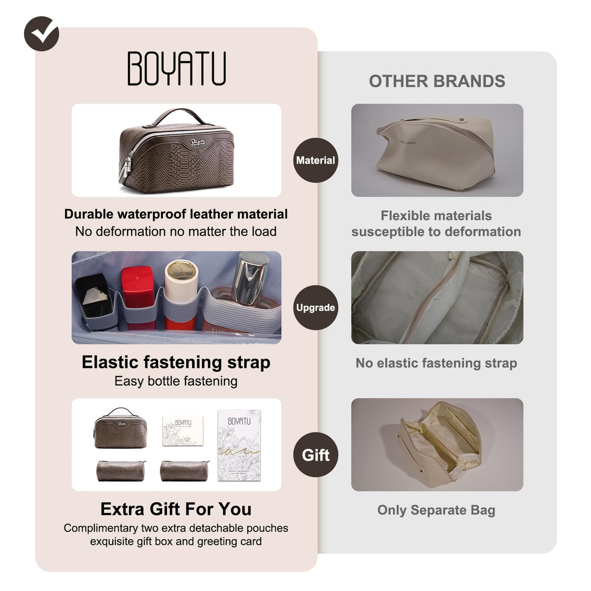 Gift box packaging of BOYATU makeup travel bag