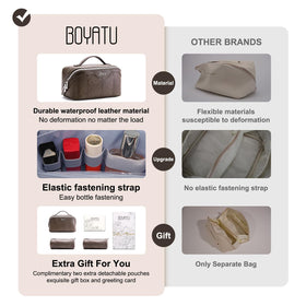 Gift box packaging of BOYATU makeup travel bag