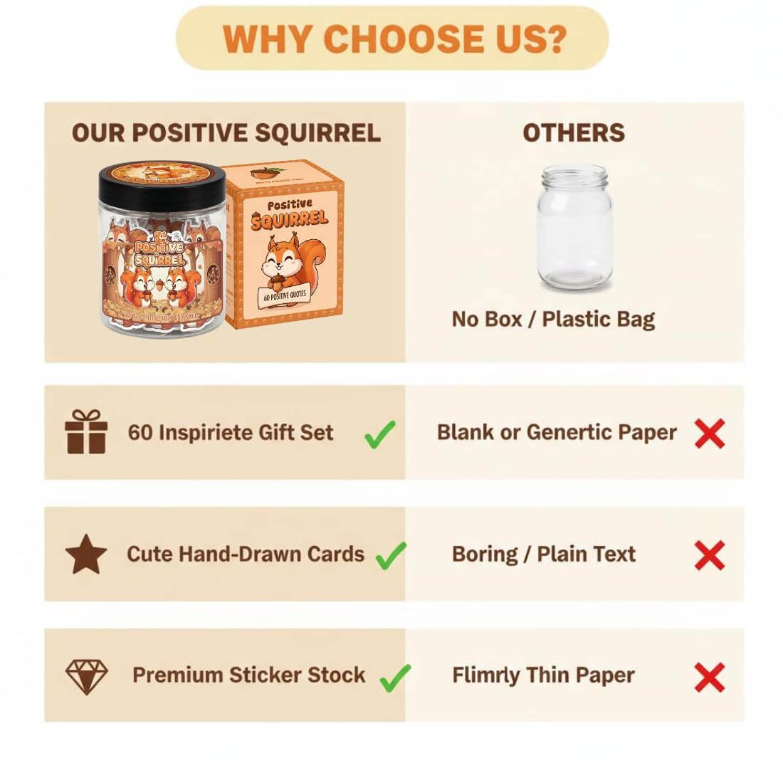 Gift presentation of DEARMINE Positive Squirrel Jar