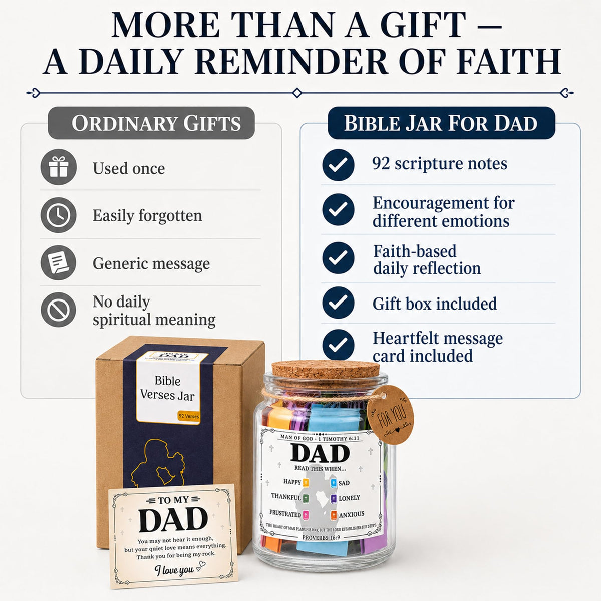 Gift-ready packaging for SOUTHLISA Bible verse jar