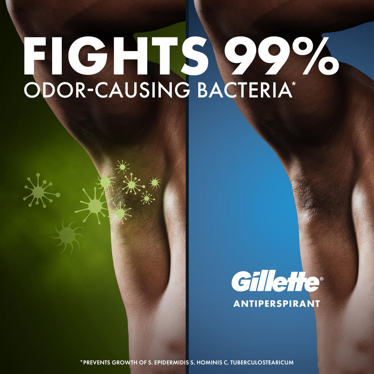 Gillette Antiperspirant Deodorant application on skin