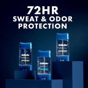 Gillette Antiperspirant Deodorant close-up of clear gel formula