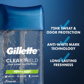Gillette Antiperspirant Deodorant Power Rush clear gel application